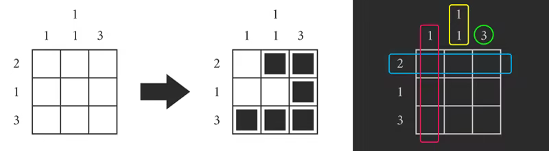 Nonogos screenshot 1