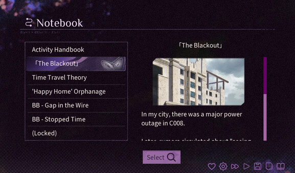 Скриншот 4 из игры The Retrospection Of Tomorrow