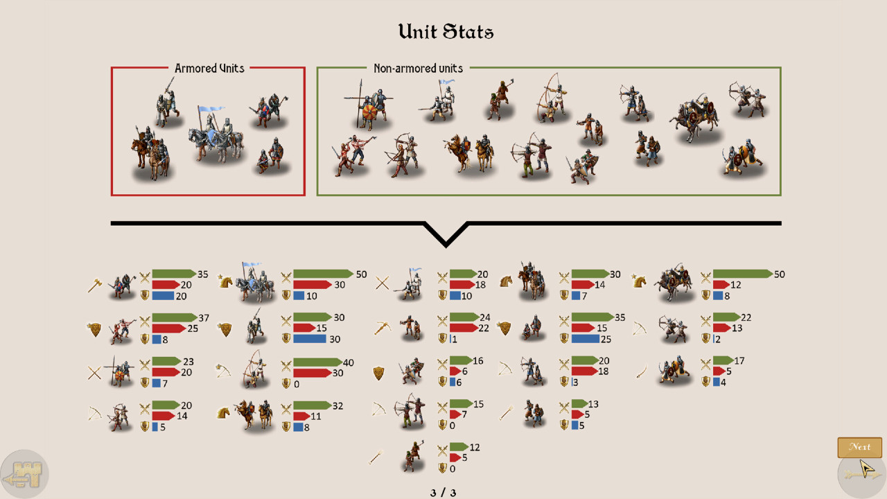 Strategy & Tactics: Wargame Collection screenshot screenshot 4