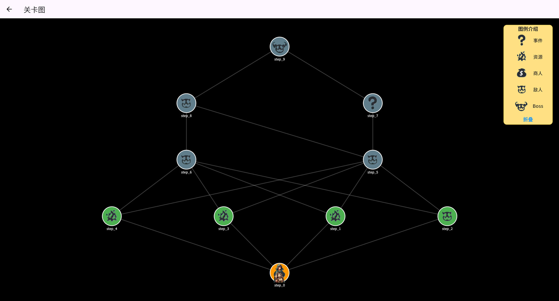 IdeaBookRoom screenshot thumbnail screenshot 6