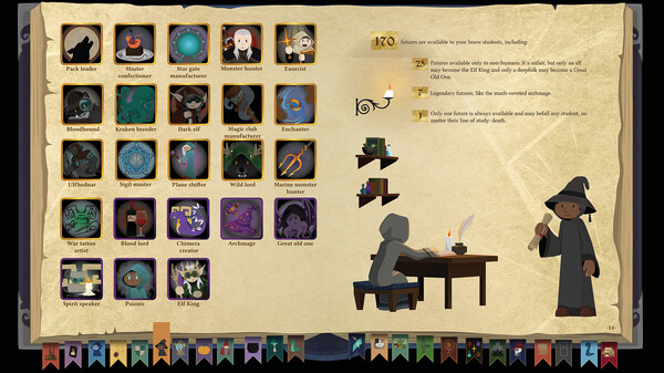 Spellcaster University Artbook