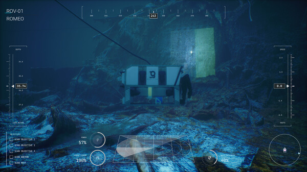 vROVpilot: TITANIC