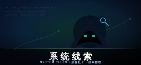 系统线索