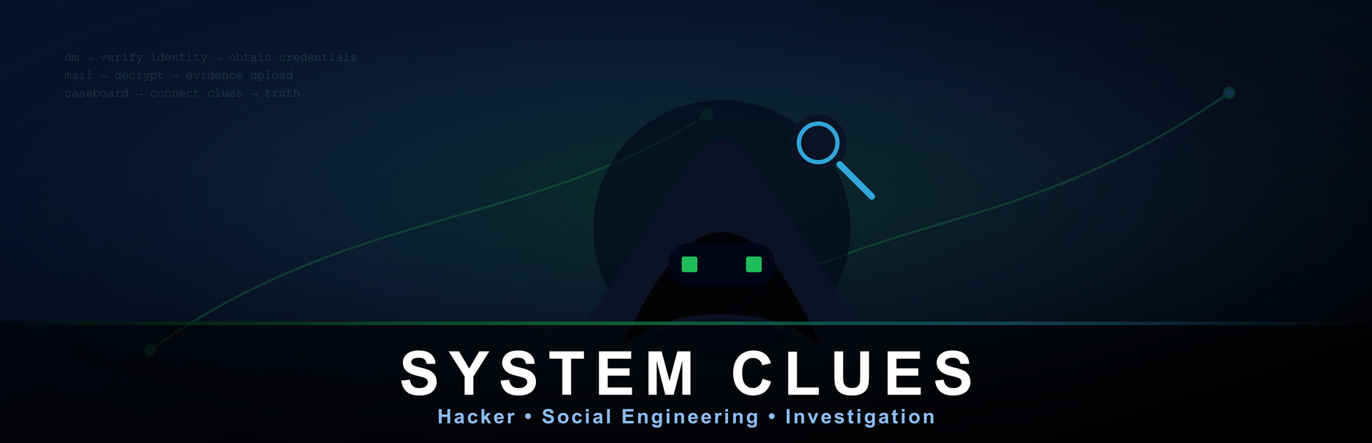 System Clues