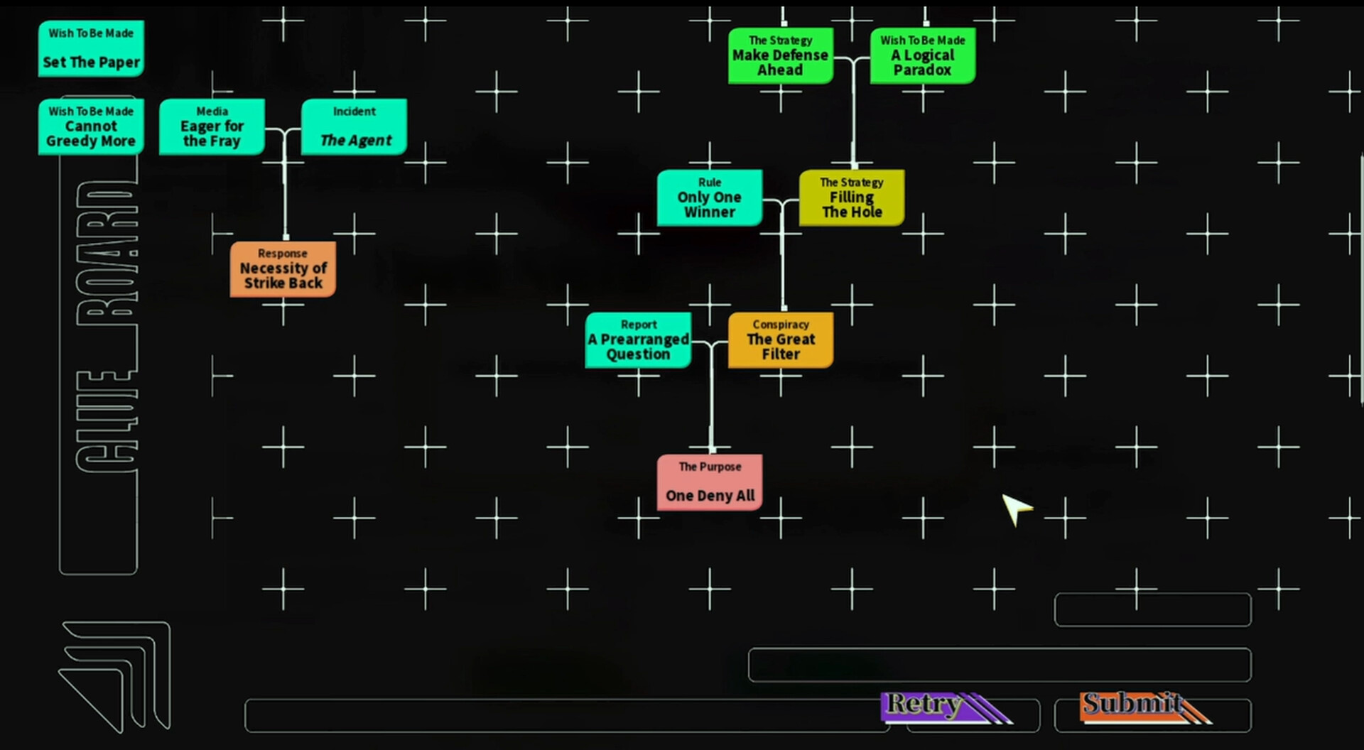 杀剧回环：衔尾之蛇 Killing Tragedy Samsara: Ouroboros Reincarnation Featured Screenshot #1