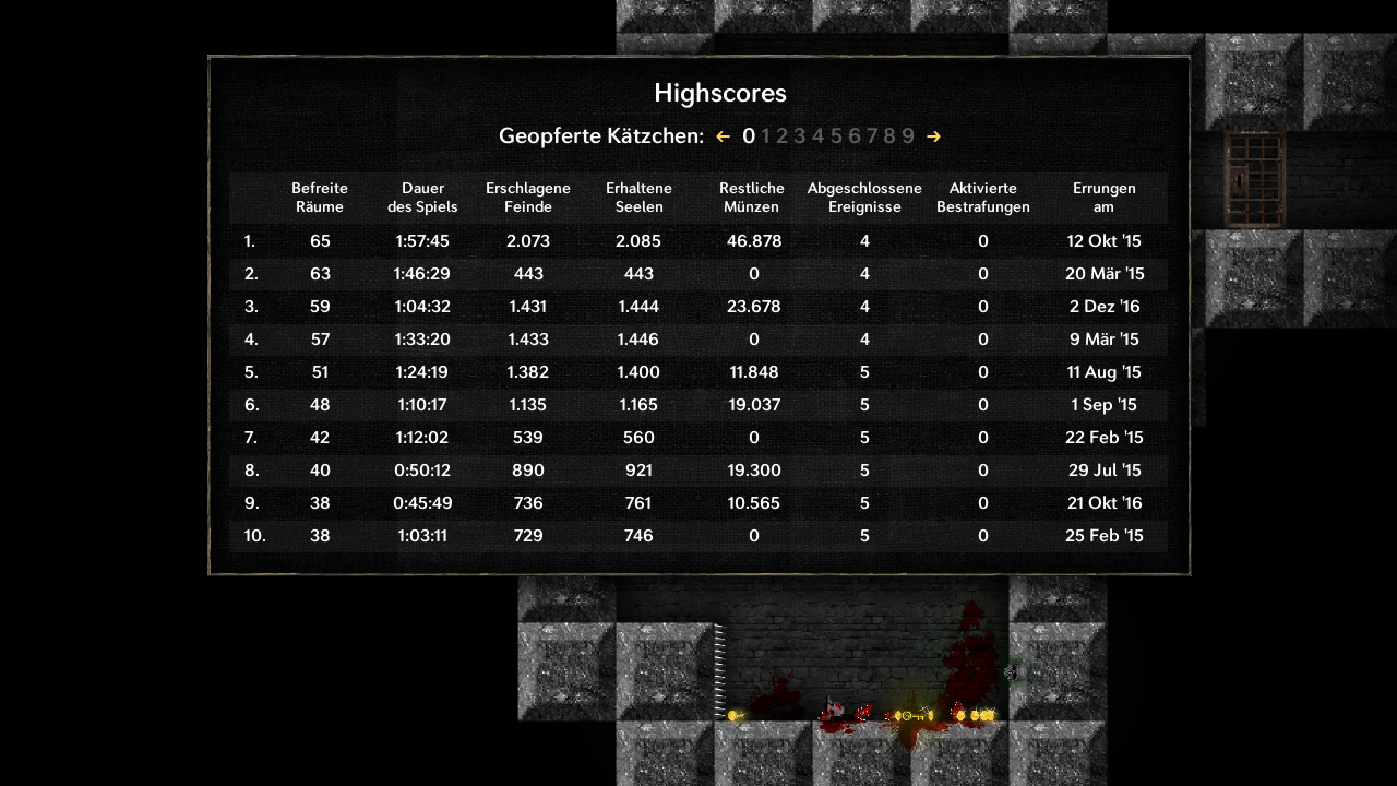 Tallowmere Steam CD Key Screenshot 9