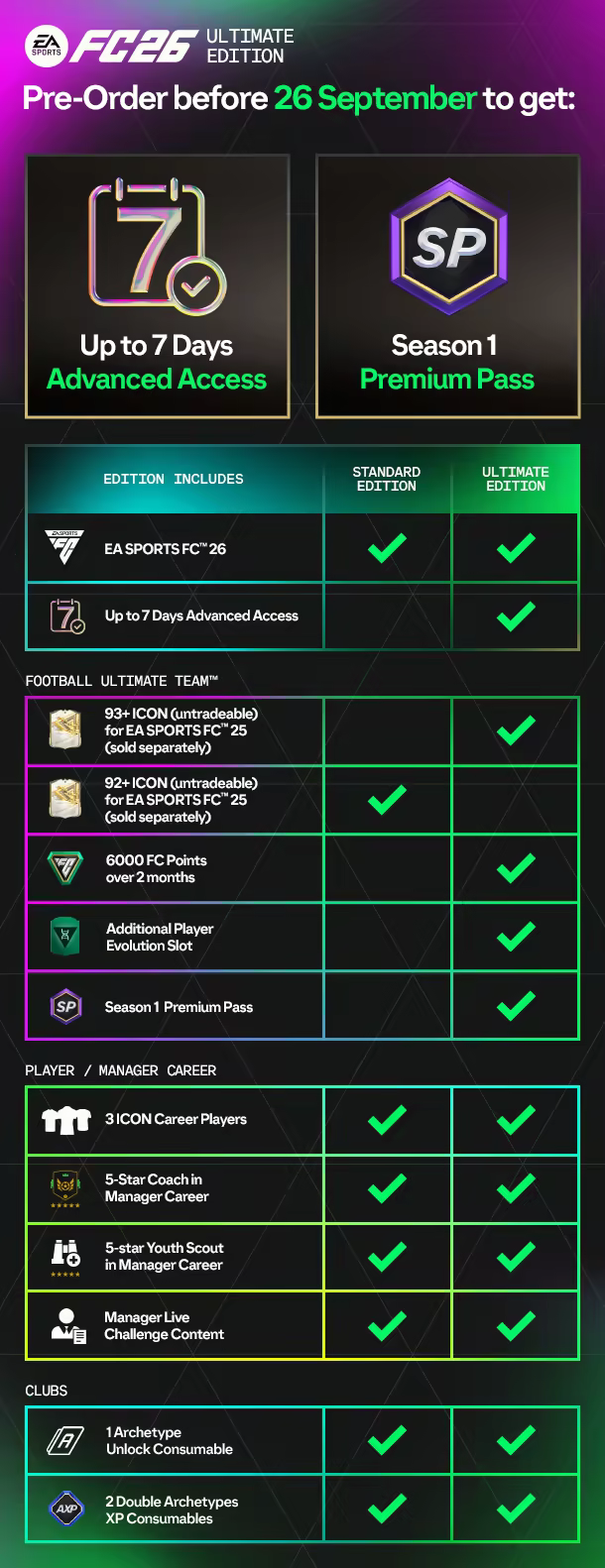 EA SPORTS FC™ 26 screenshot 1