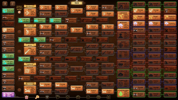 Rustic Defense screenshot 1