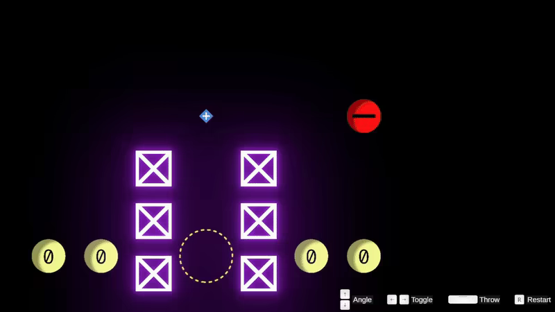 Electrial video 4