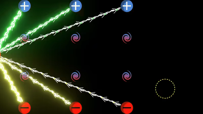 Electrial video 3