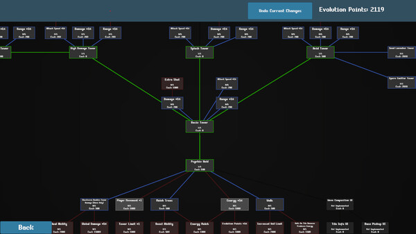 FloraHive screenshot 4