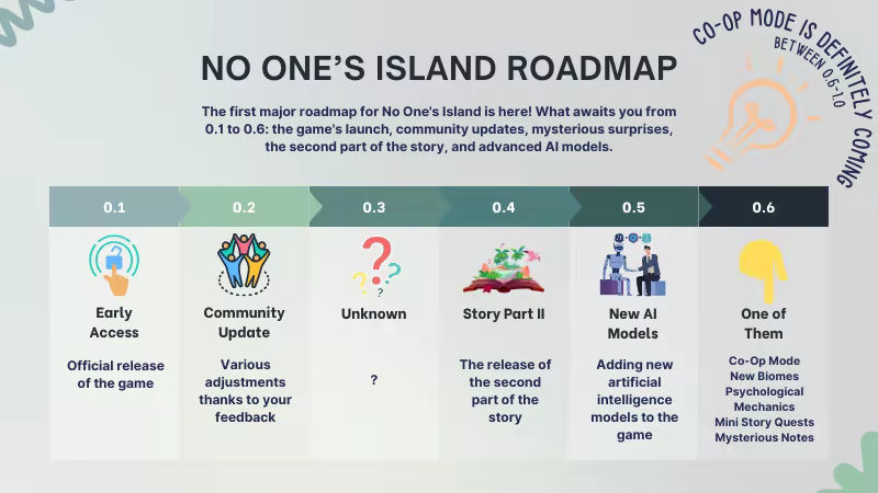 No One's Island screenshot 4