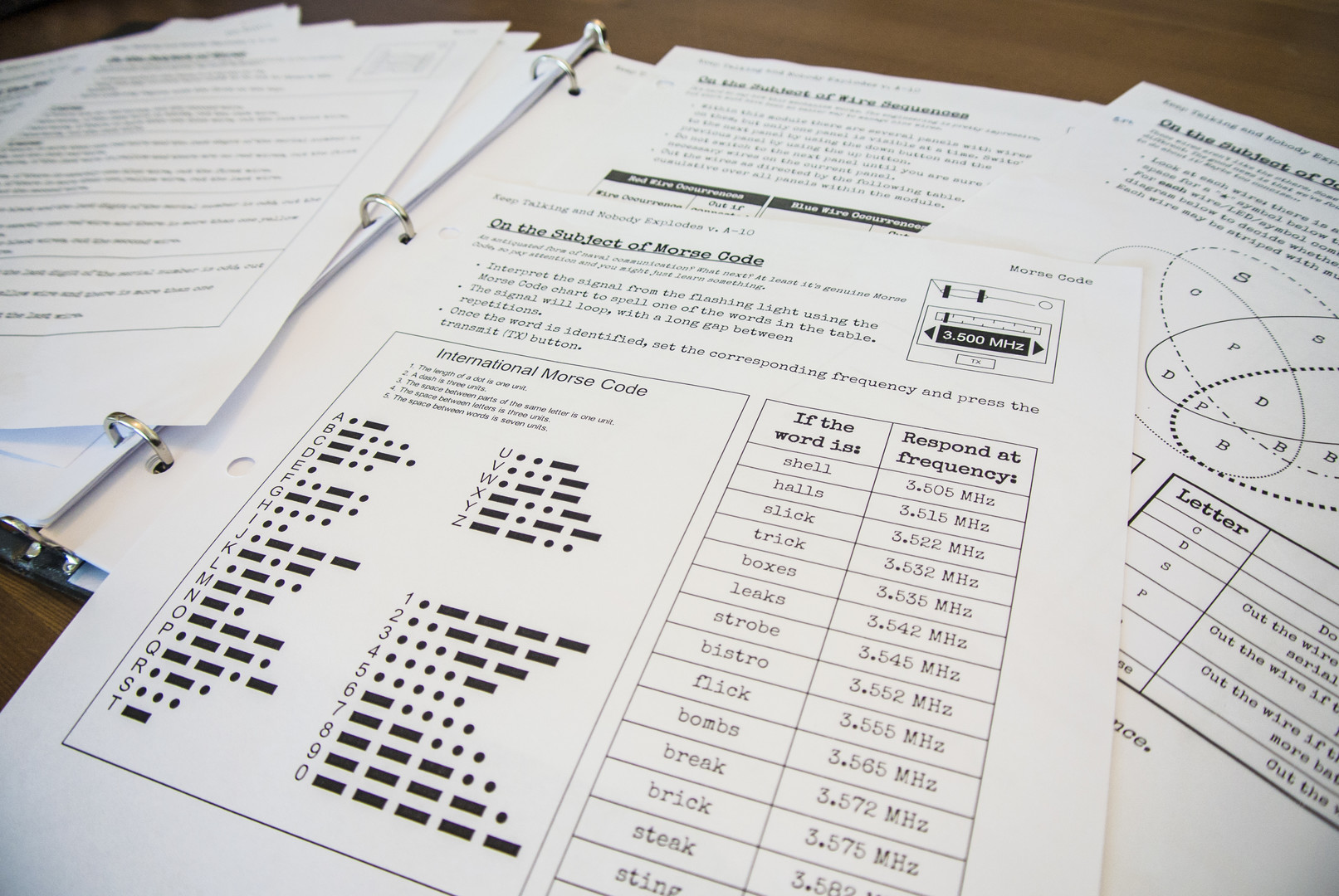 Keep Talking and Nobody Explodes