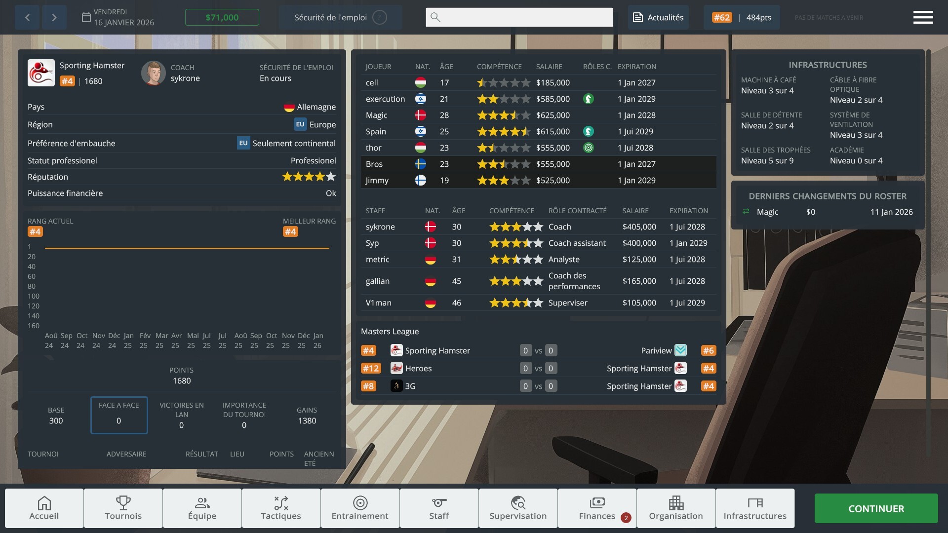 Screenshot CS Manager