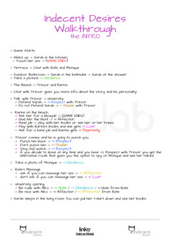 Indecent Desires - step by step Walkthrough