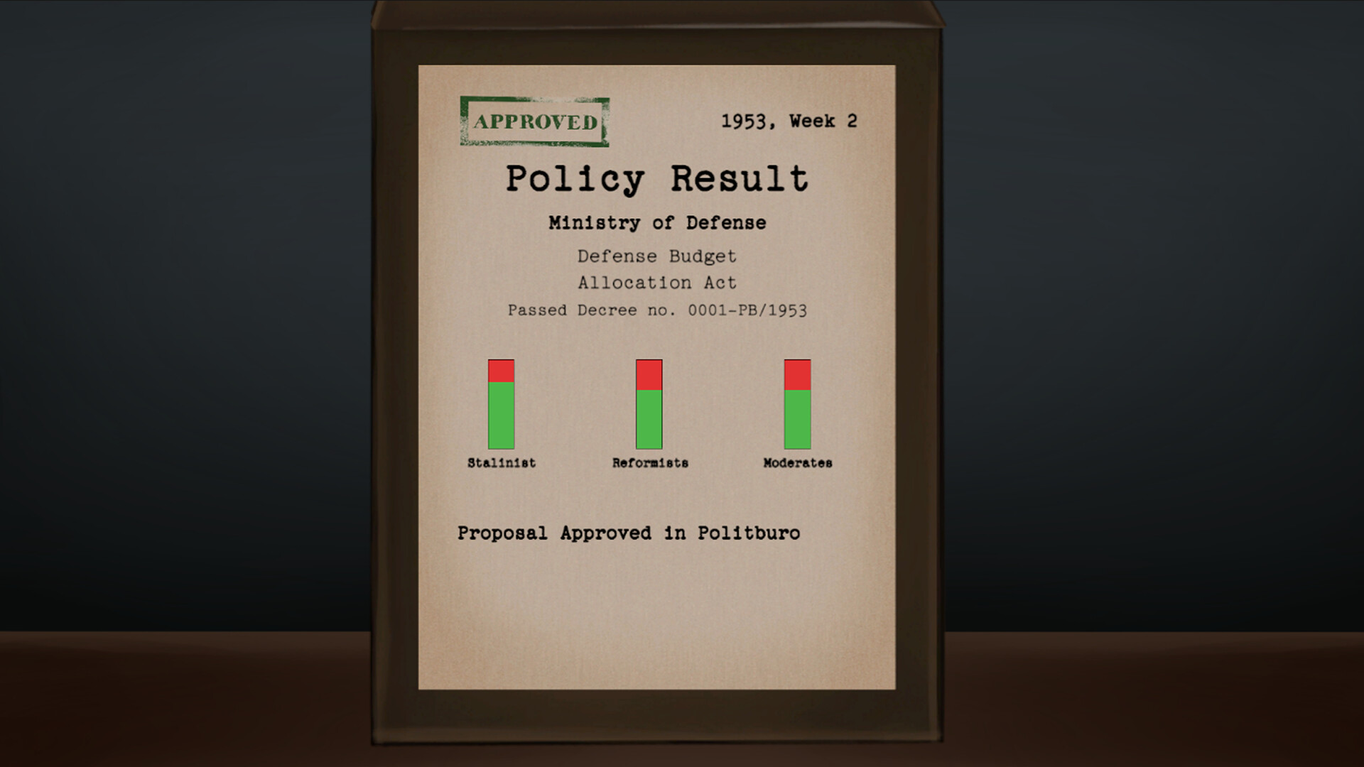 State of Affairs screenshot #5