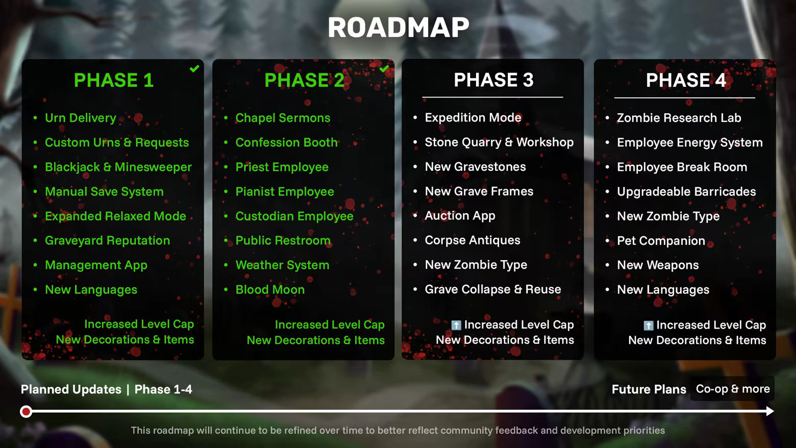 Zombie Graveyard Simulator image
