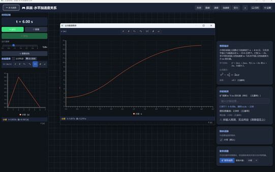 Phyisics In Cloud screenshot 4