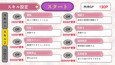 スクリーンショット #4