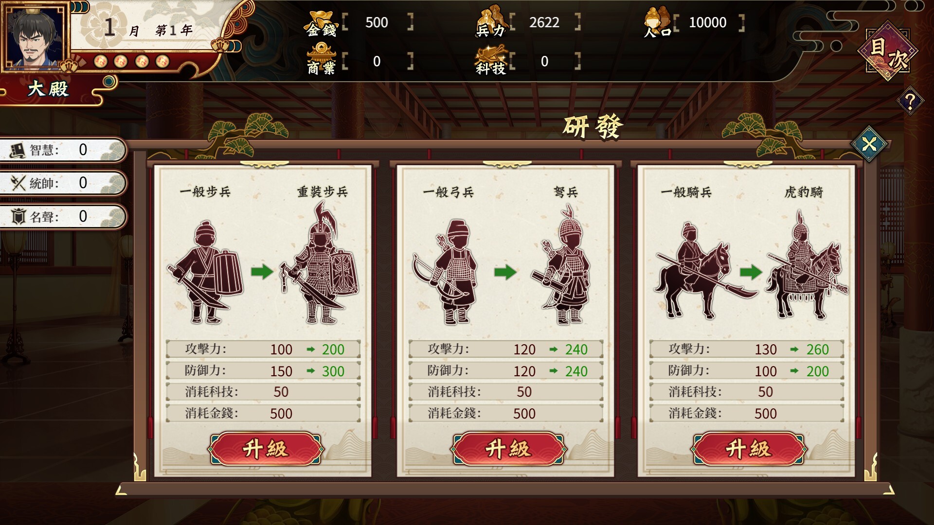 Cao Cao's Ambition--A Harem of MILFs screenshot 5
