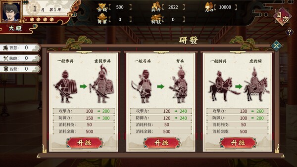 Cao Cao's Ambition--A Harem of MILFs screenshot 5