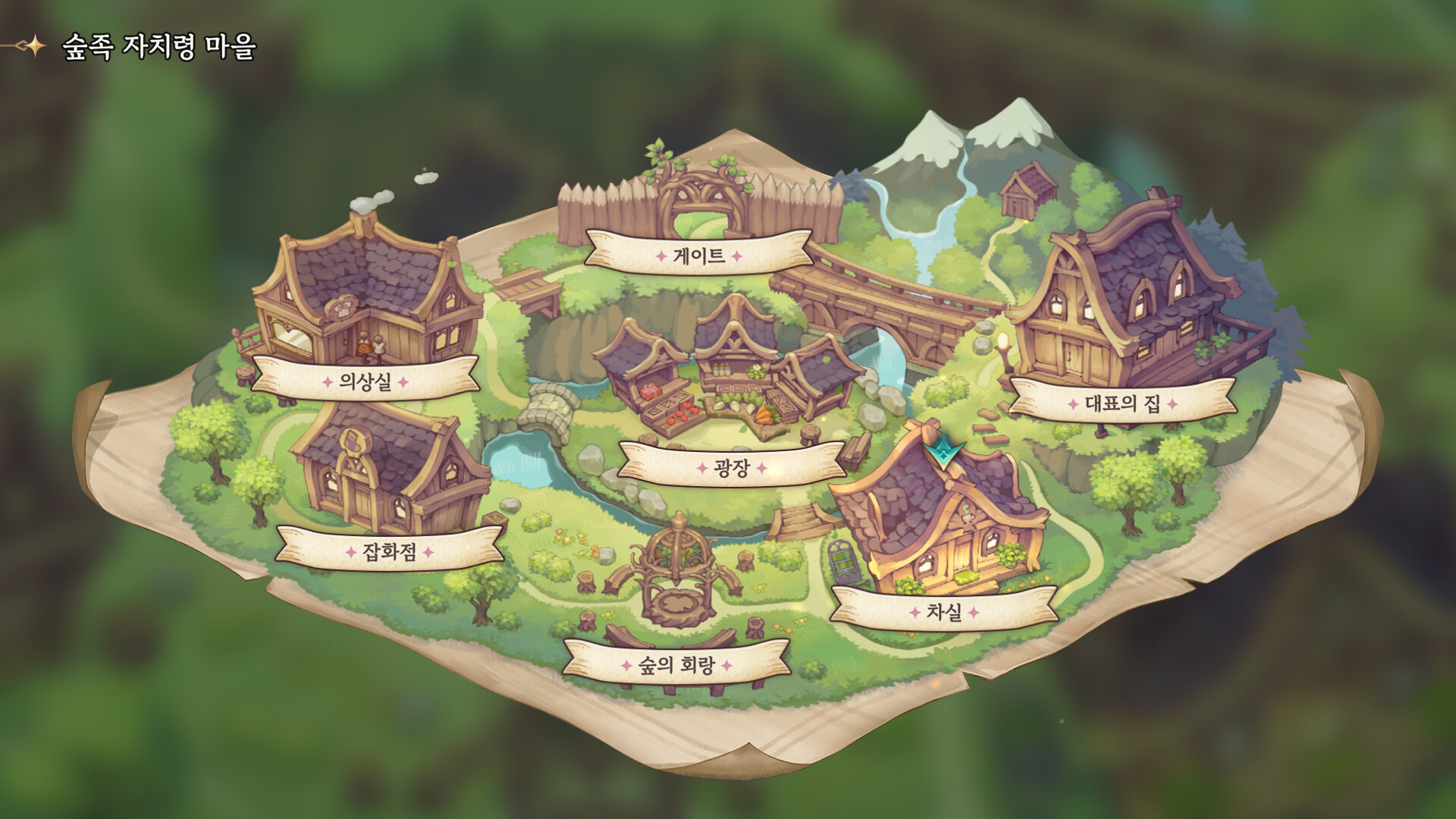 Princess Maker : Children of Revelation screenshot #7