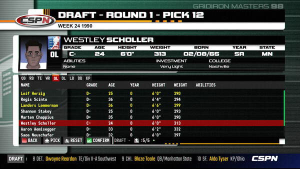 Gridiron Masters '98