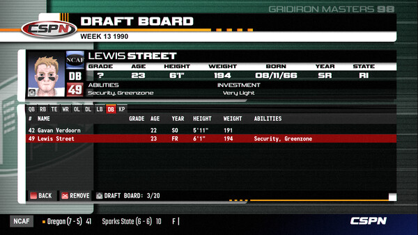 Gridiron Masters '98