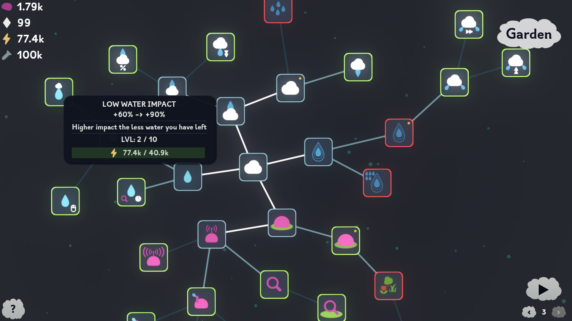 The Greenening screenshot #5