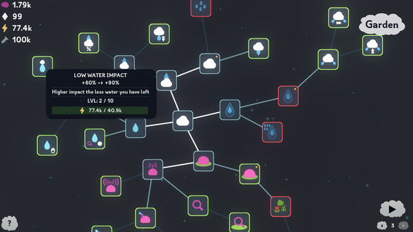 The Greenening screenshot 5