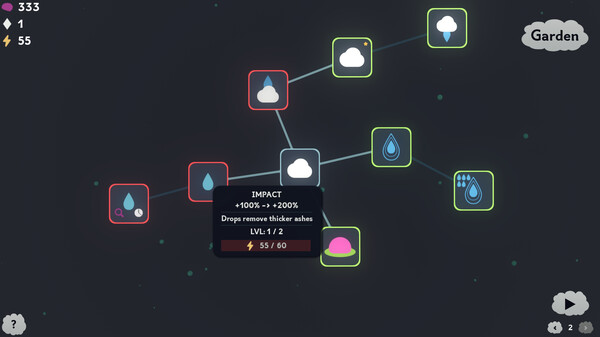 The Greenening screenshot 2