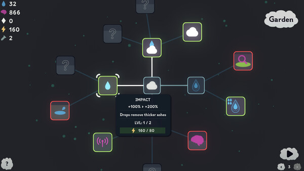 The Greenening in-game screenshot 2