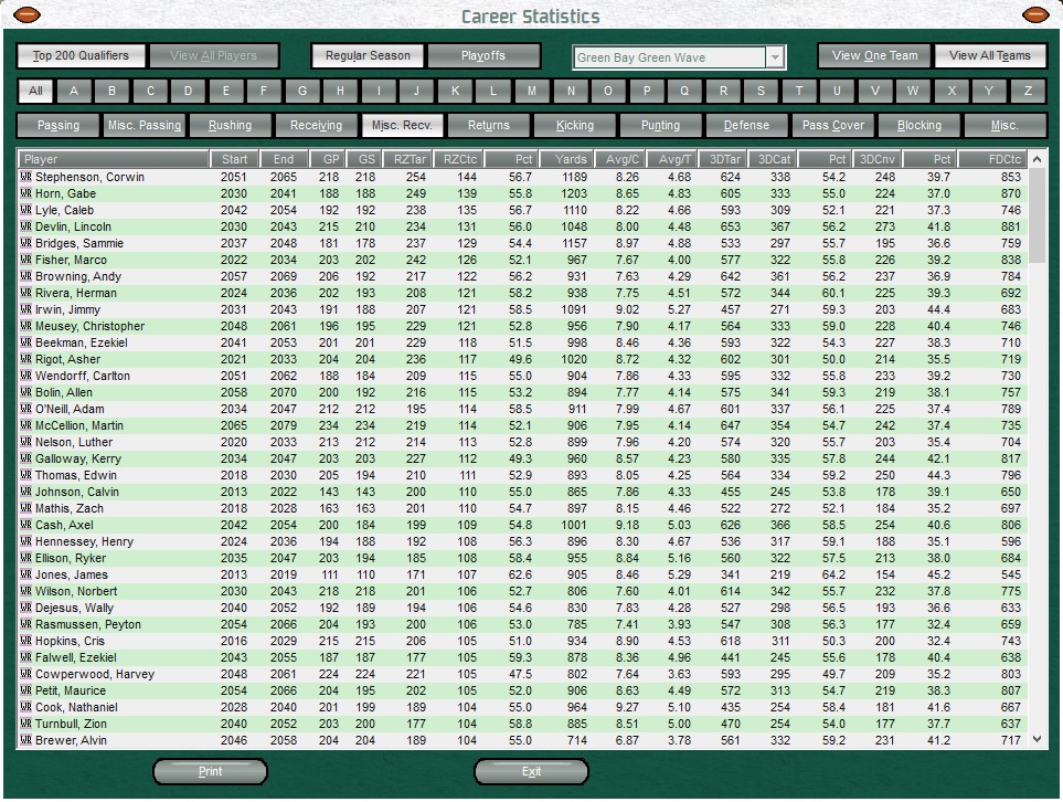 Front Office Football Seven