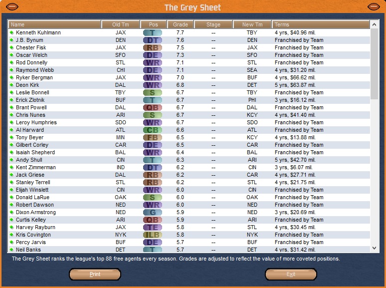 Front Office Football Seven