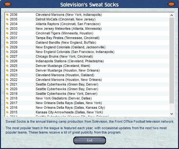 Front Office Football Seven