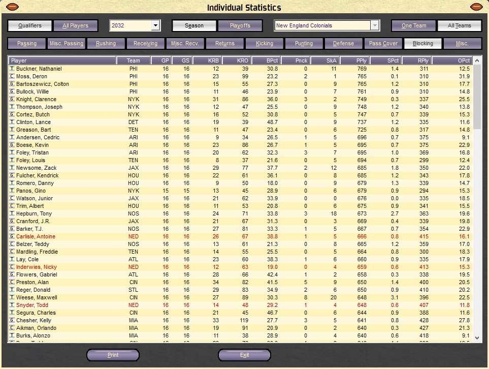 Front Office Football Seven