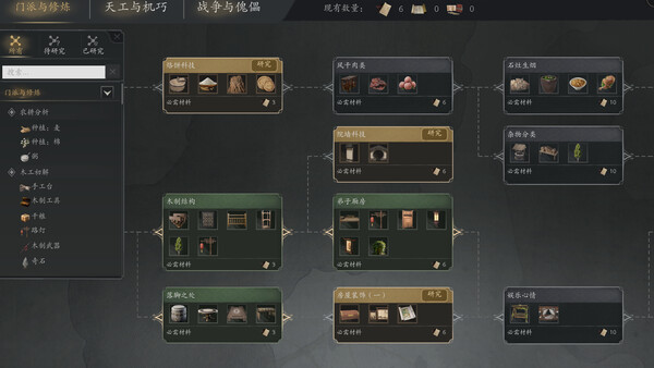 Eastern Era