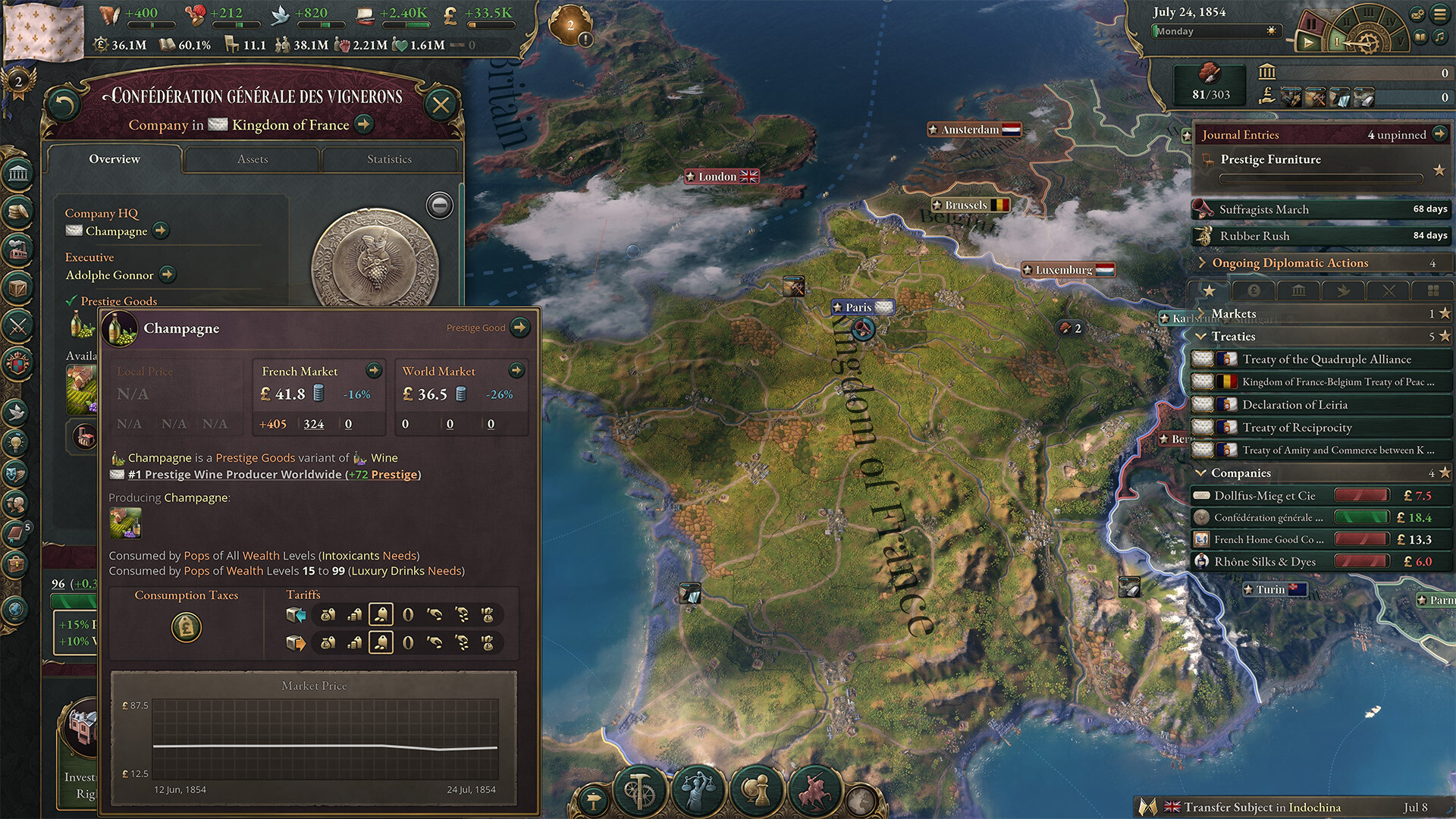 Скриншот Victoria 3: Charters of Commerce - Mechanics Pack — кадр 7