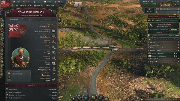 Victoria 3: Charters of Commerce - Mechanics Pack