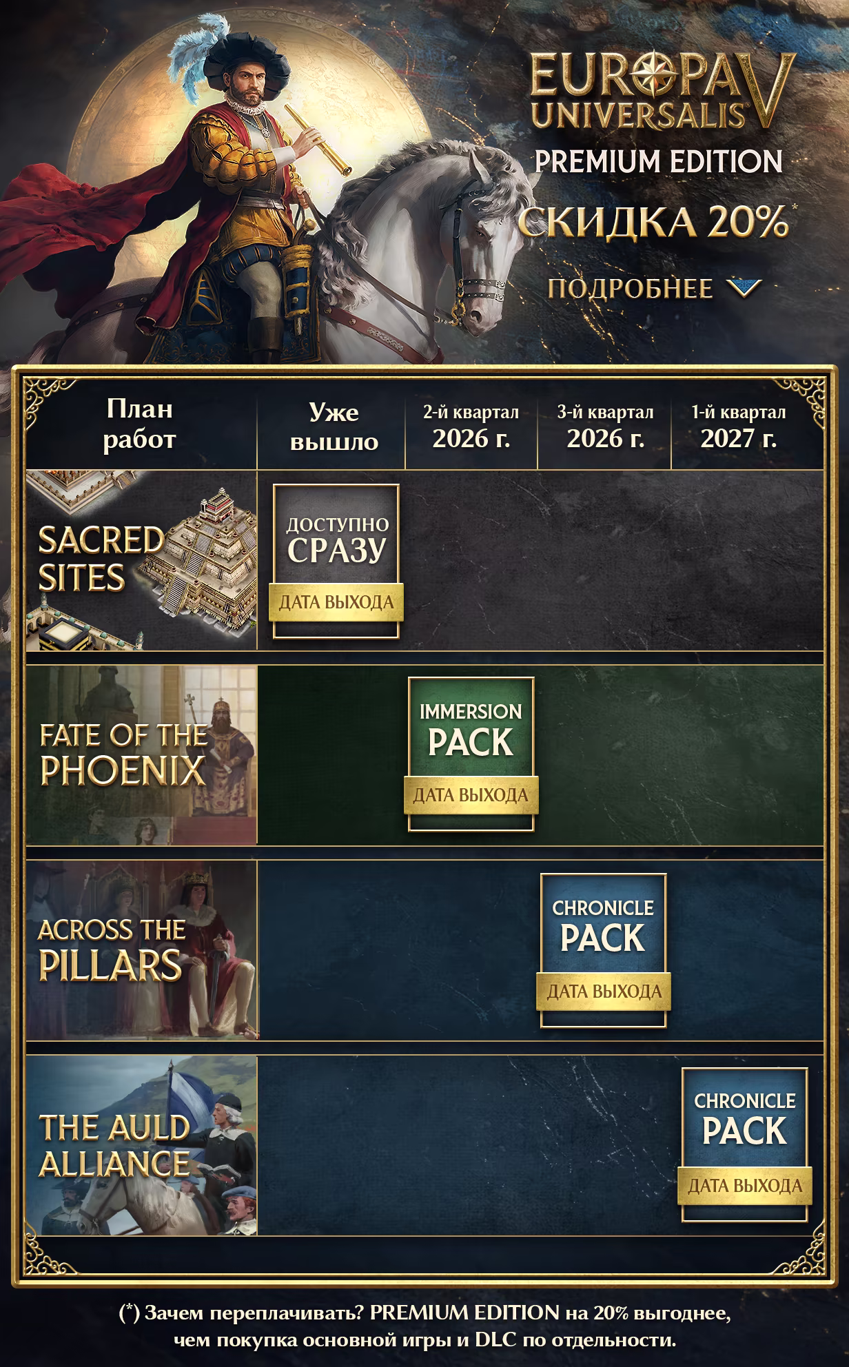 Europa Universalis V