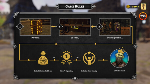 Trade Rivals - Goblin Age Demo