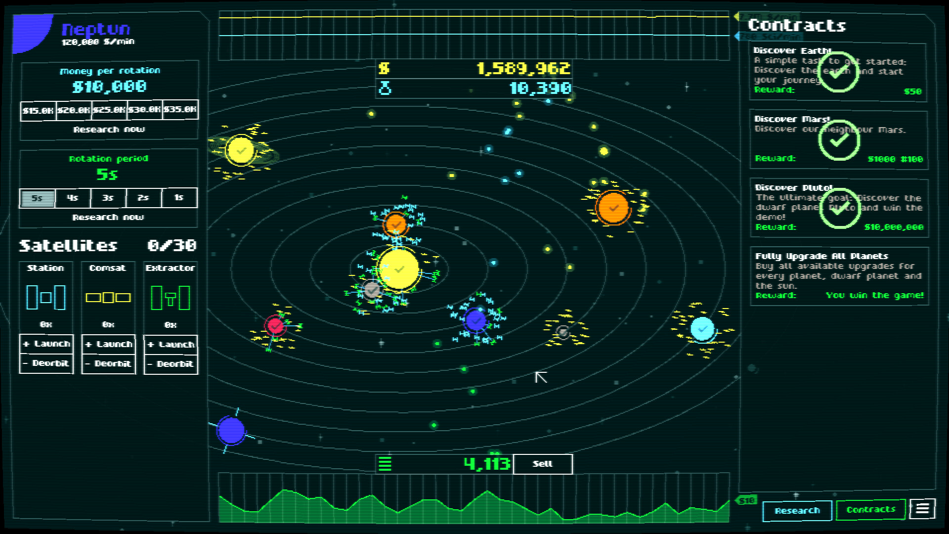 Incremental Orbits screenshot 3