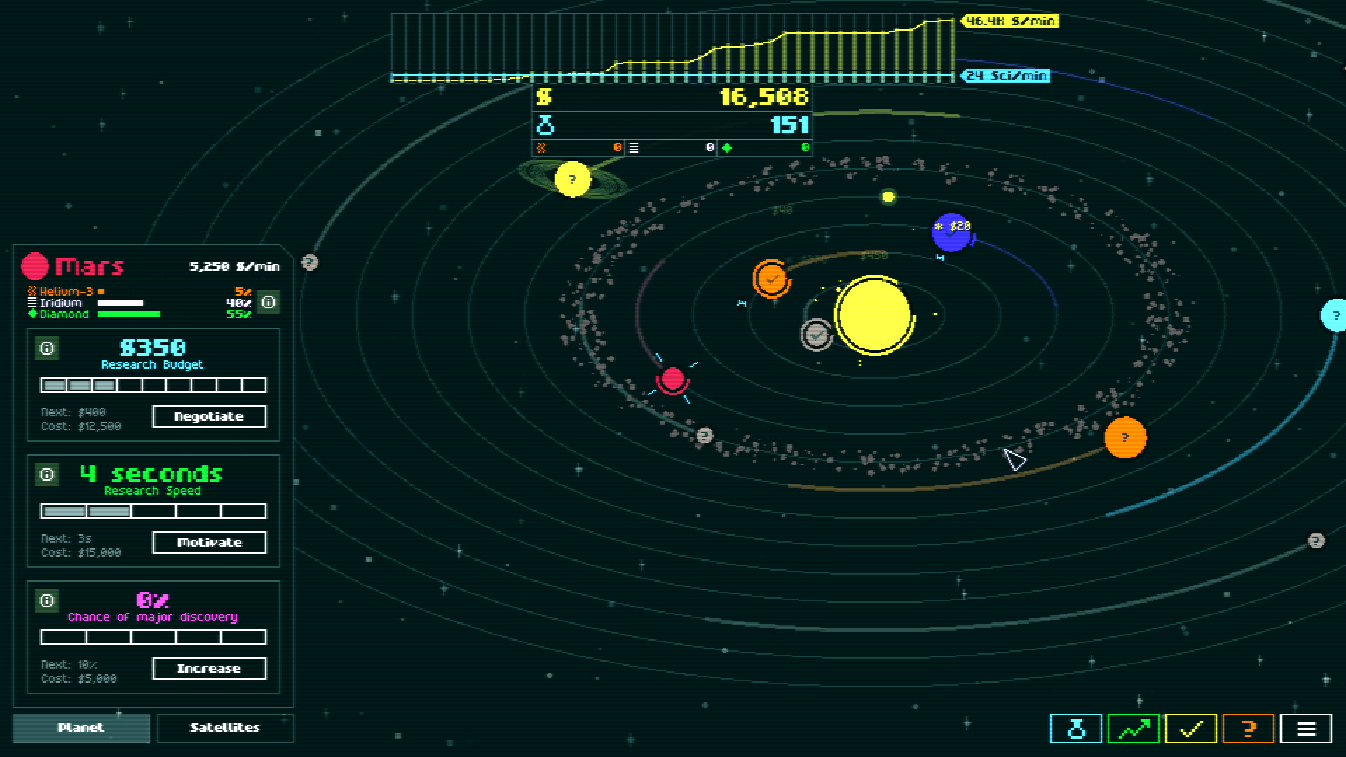Incremental Orbits screenshot