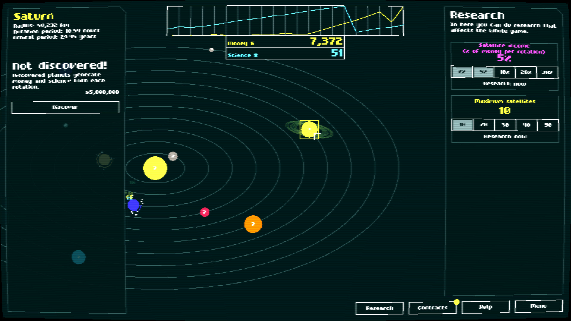 Incremental Orbits screenshot #2