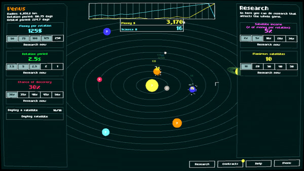 Incremental Orbits screenshot 1
