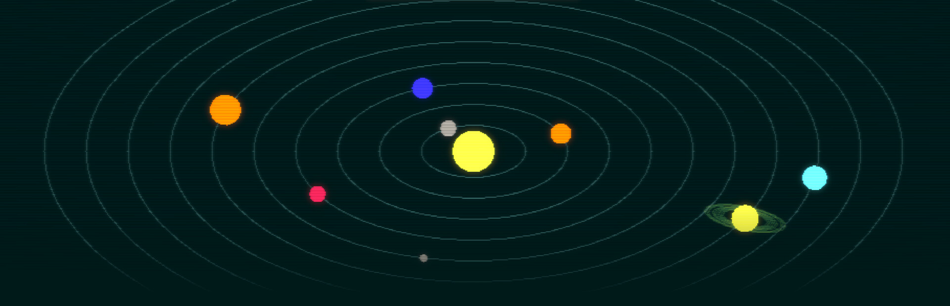 Incremental Orbits