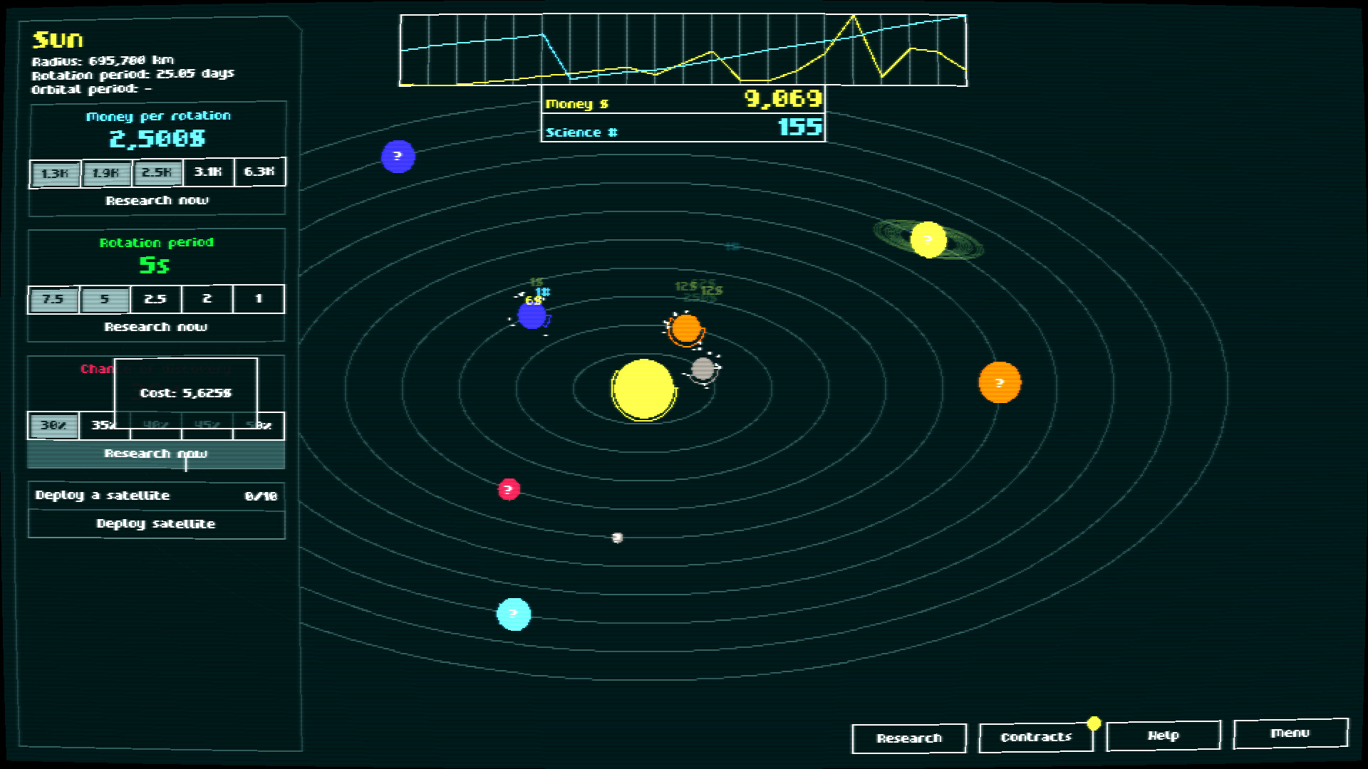 Incremental Orbits screenshot #5