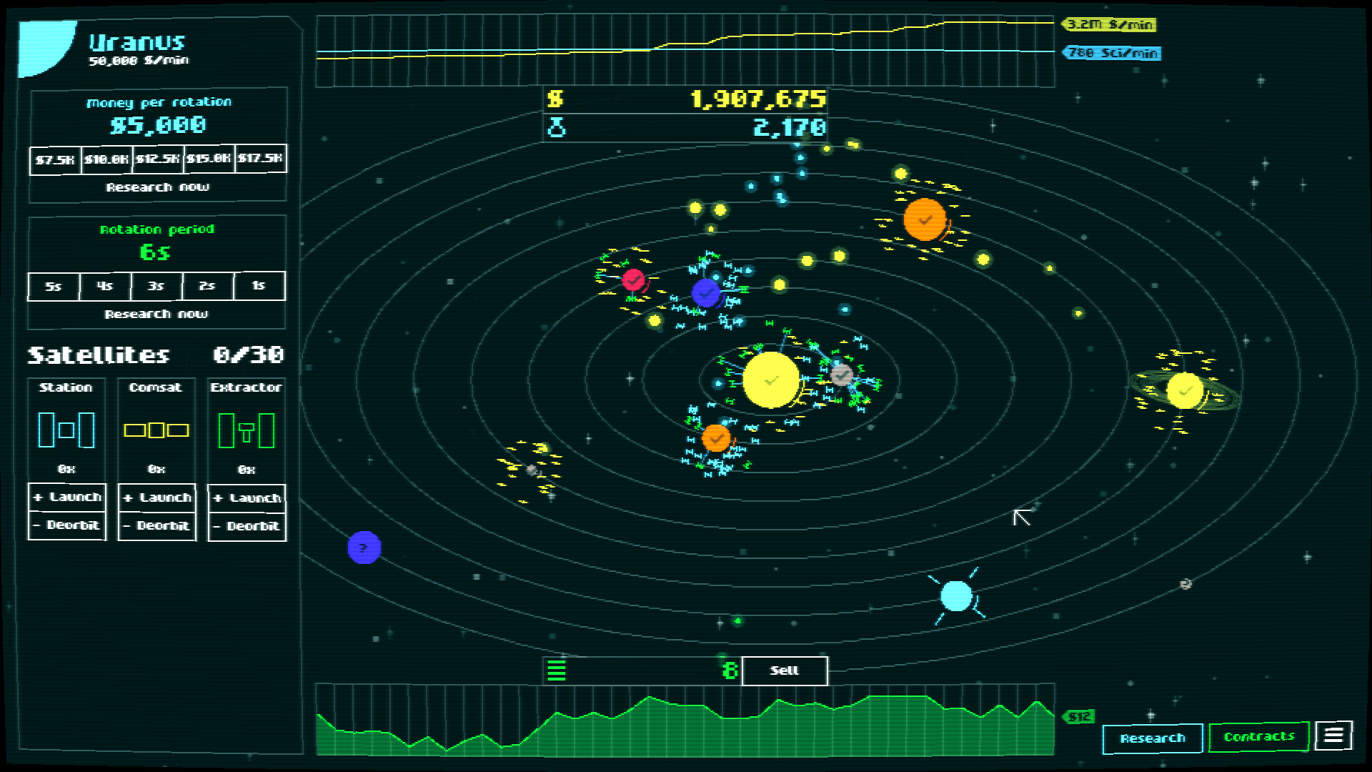 Incremental Orbits screenshot 1