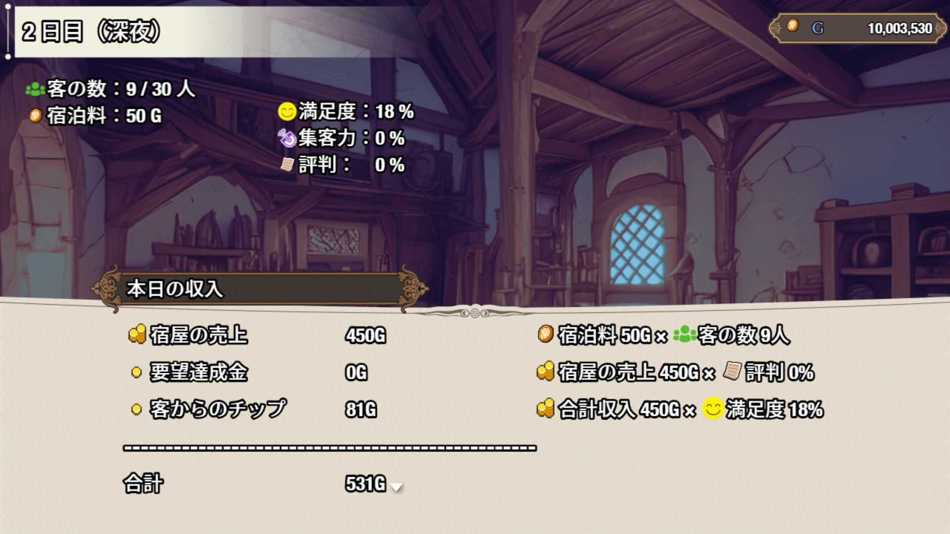 The Lustful Inn of Female Adventurers screenshot #11