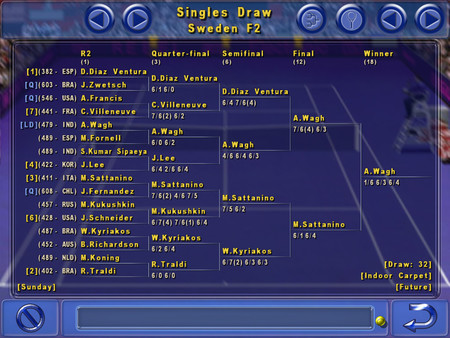Tennis Elbow 2013-游戏截图